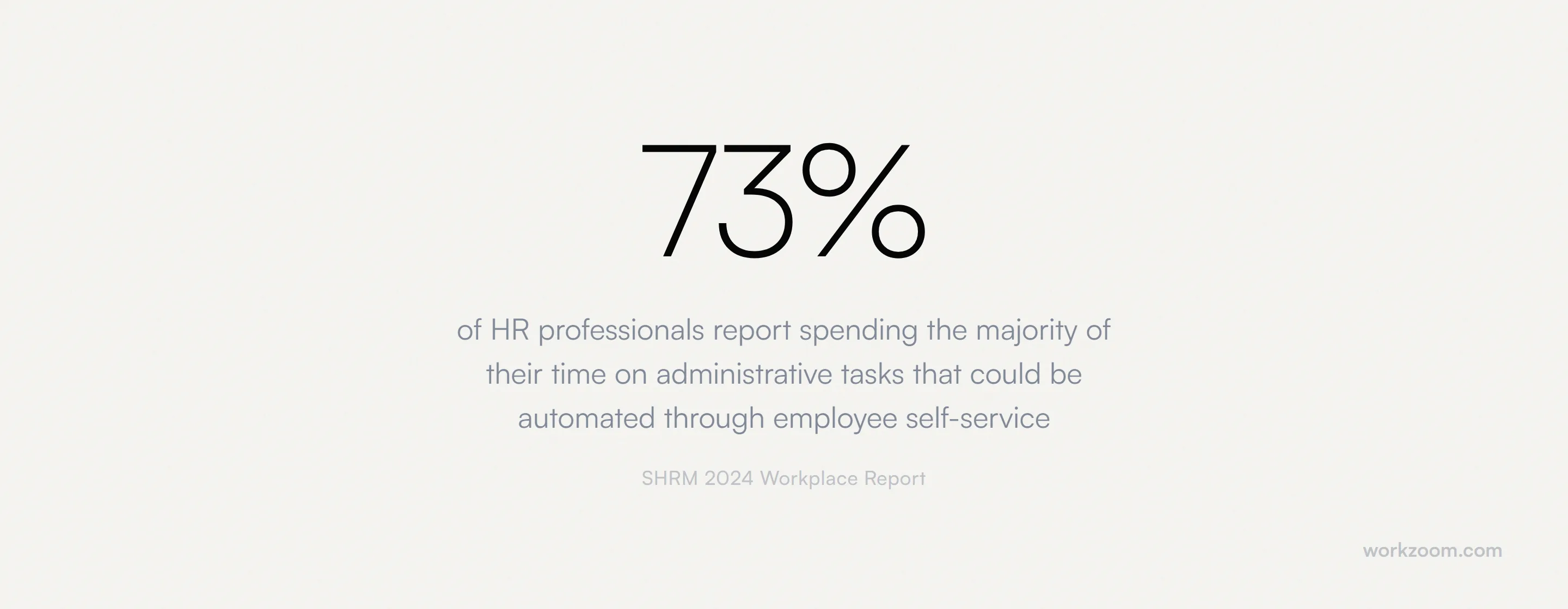 of HR professionals report spending the majority of their time on administrative tasks that could be automated through employee self-service