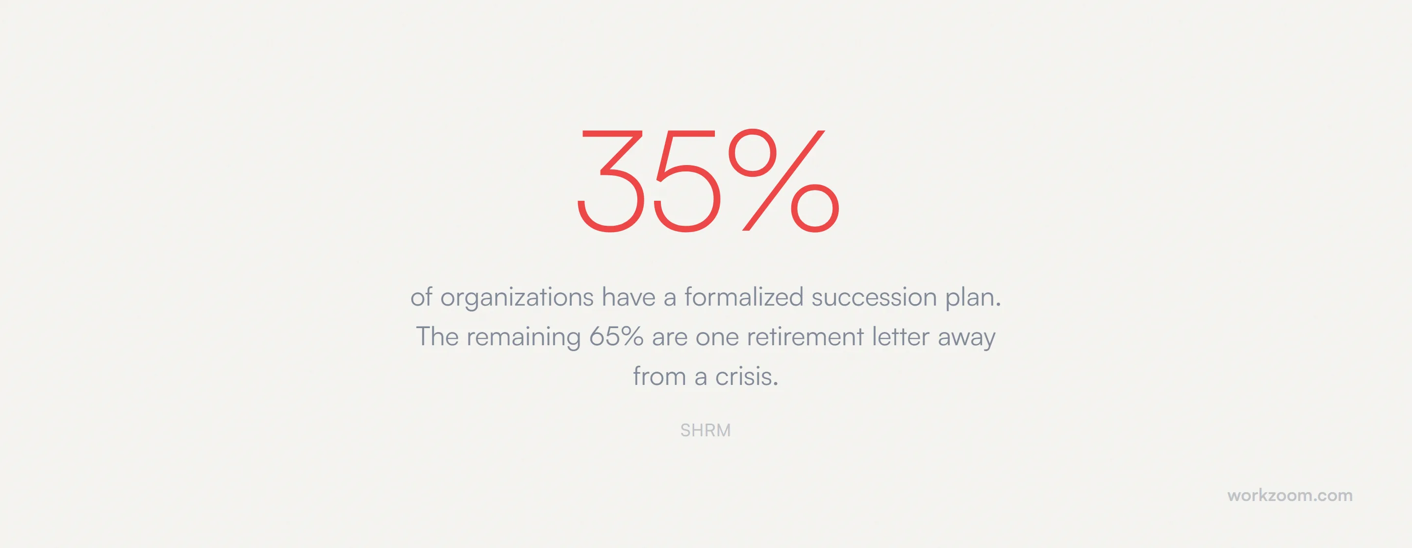 of organizations have a formalized succession plan. The remaining 65% are one retirement letter away from a crisis.