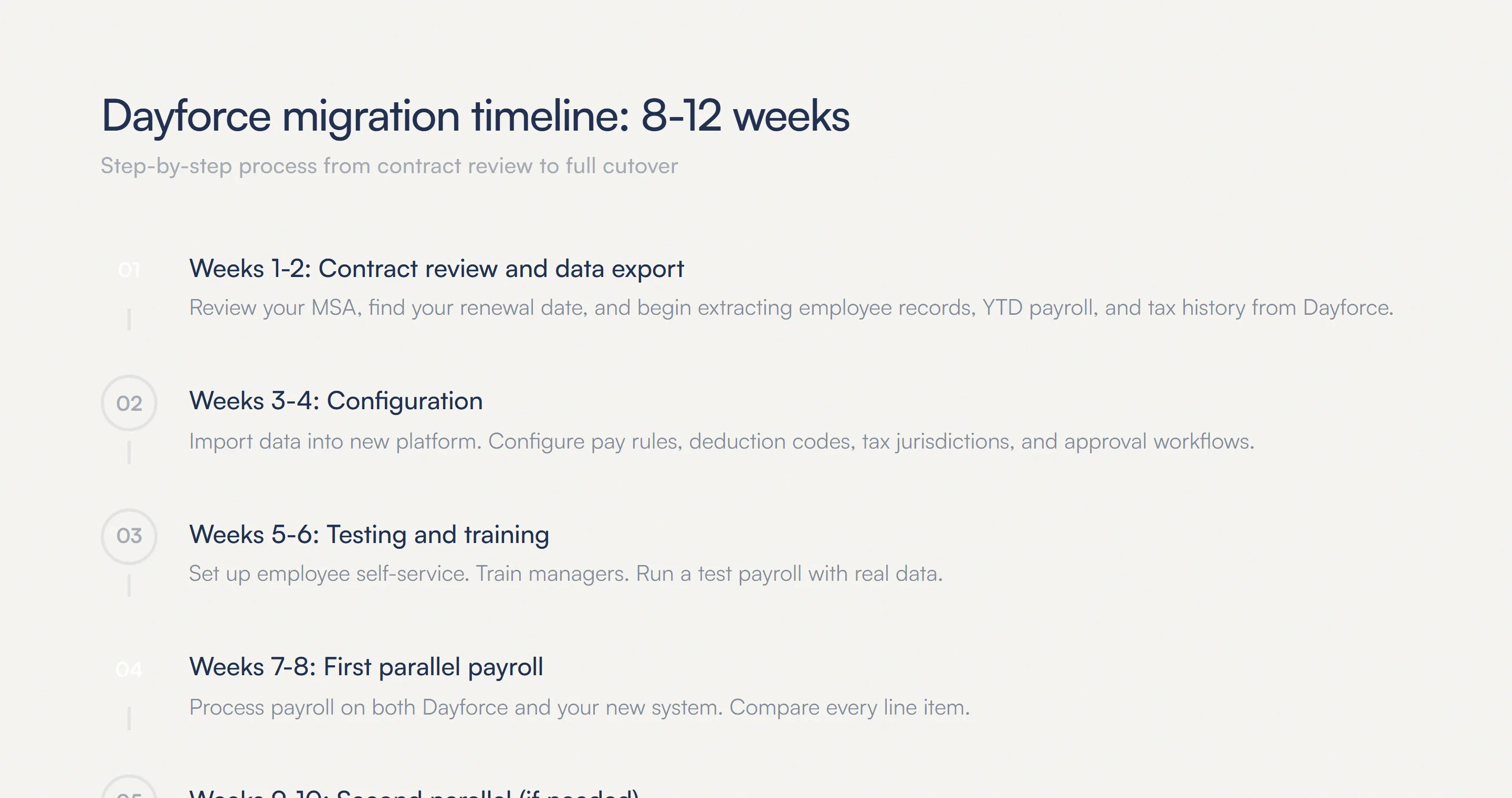 Dayforce migration timeline: 8-12 weeks