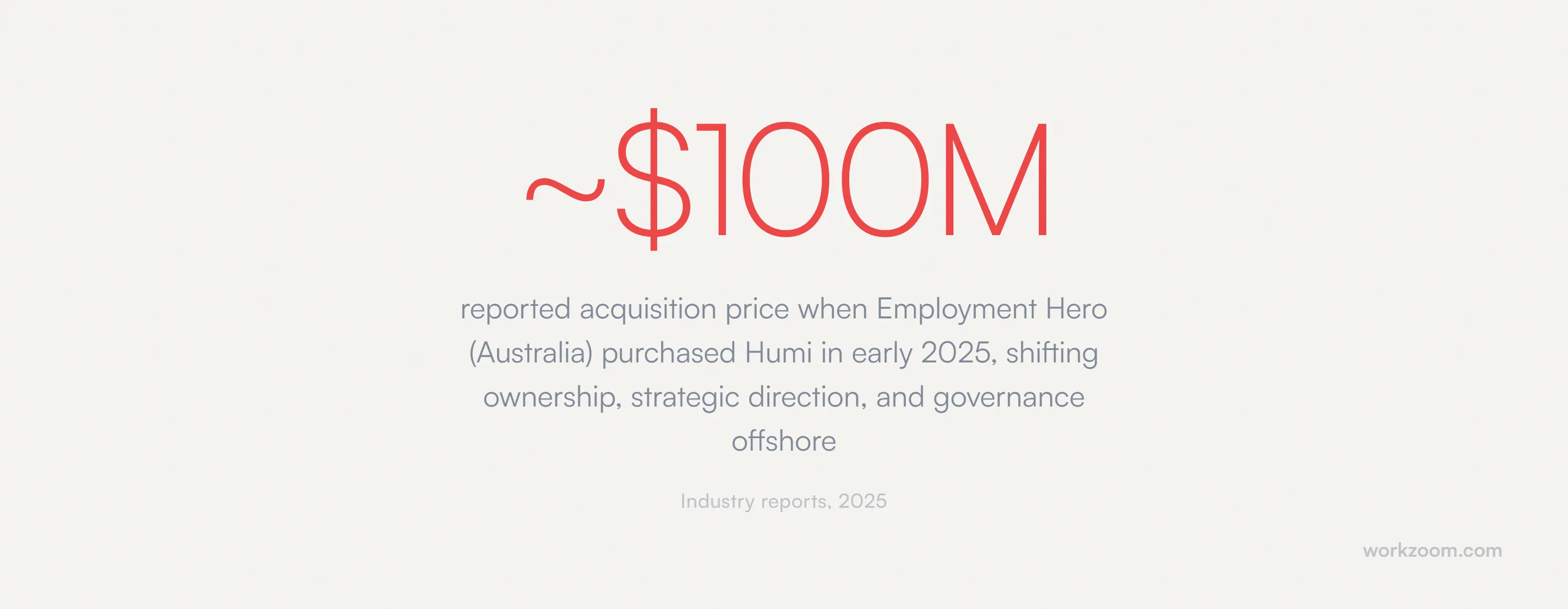 reported acquisition price when Employment Hero (Australia) purchased Humi in early 2025, shifting ownership, strategic direction, and governance offshore
