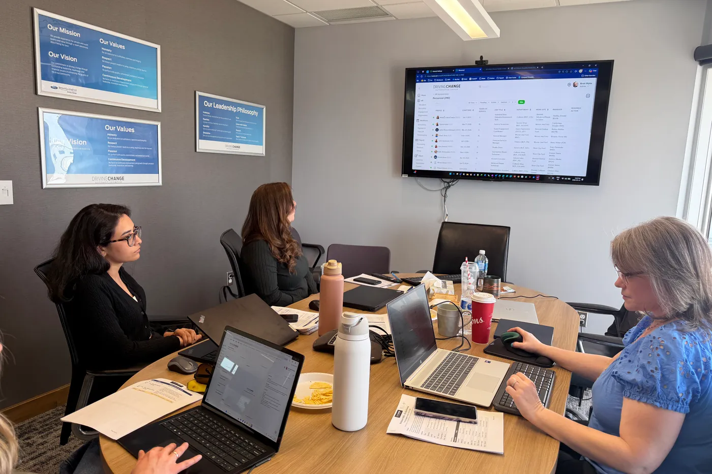 DCAG team reviewing Workzoom engagement survey reporting on screen