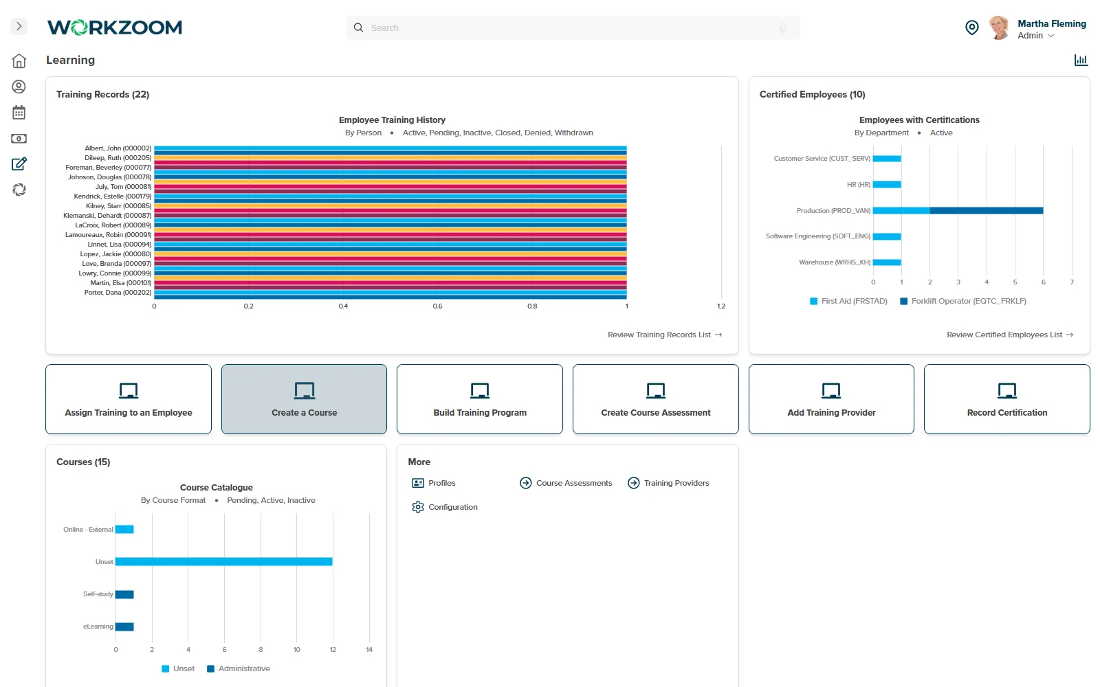 Workzoom certified-employees dashboard with credential tracking for gaming & casinos teams