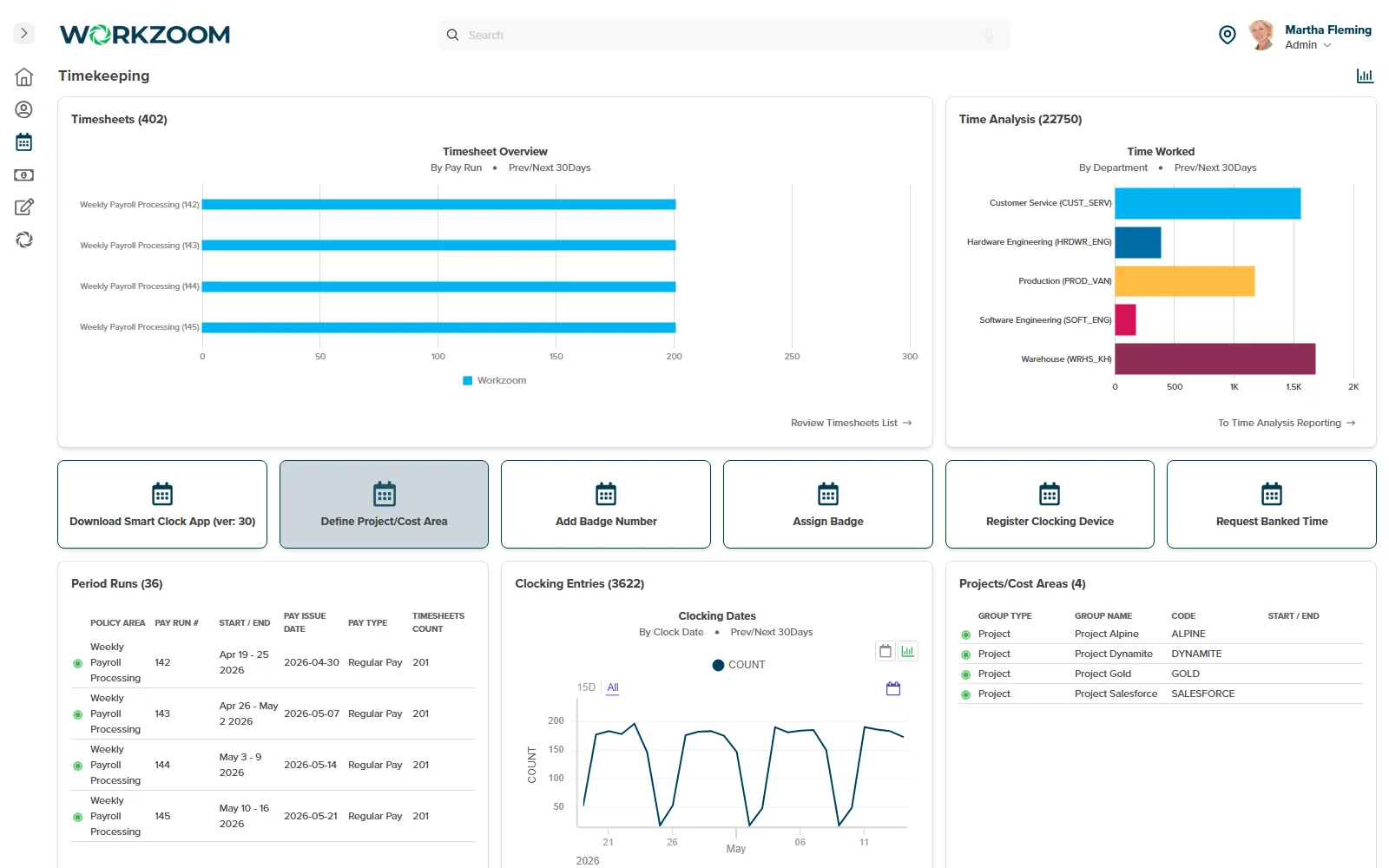 Workzoom employee self-service dashboard for nonprofit program staff and mission workers