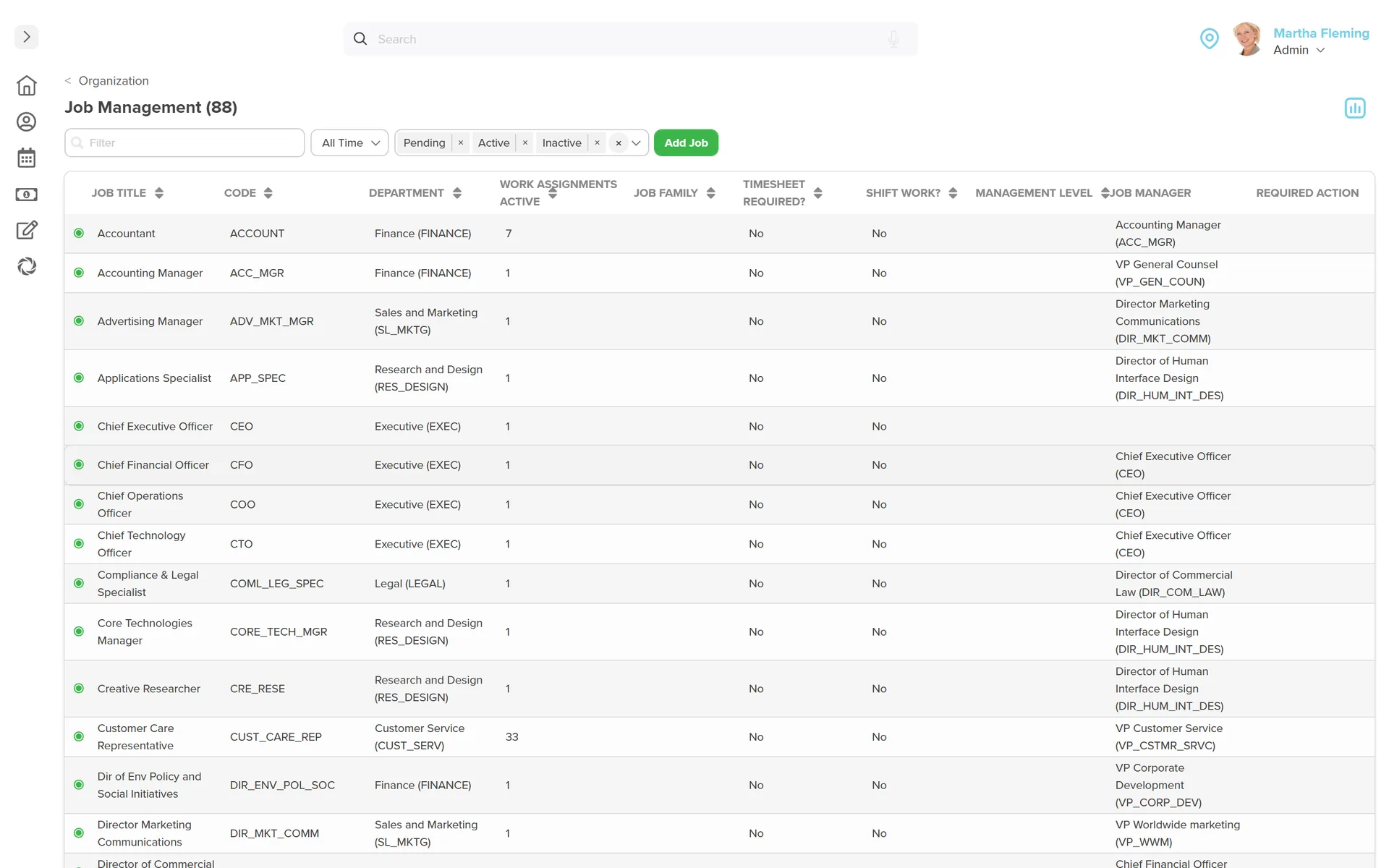 Workzoom Organization job management list: 88 positions with job title, code, department, active work assignments, job family, management level, and the reporting job manager for each, from Accountant to executive roles.