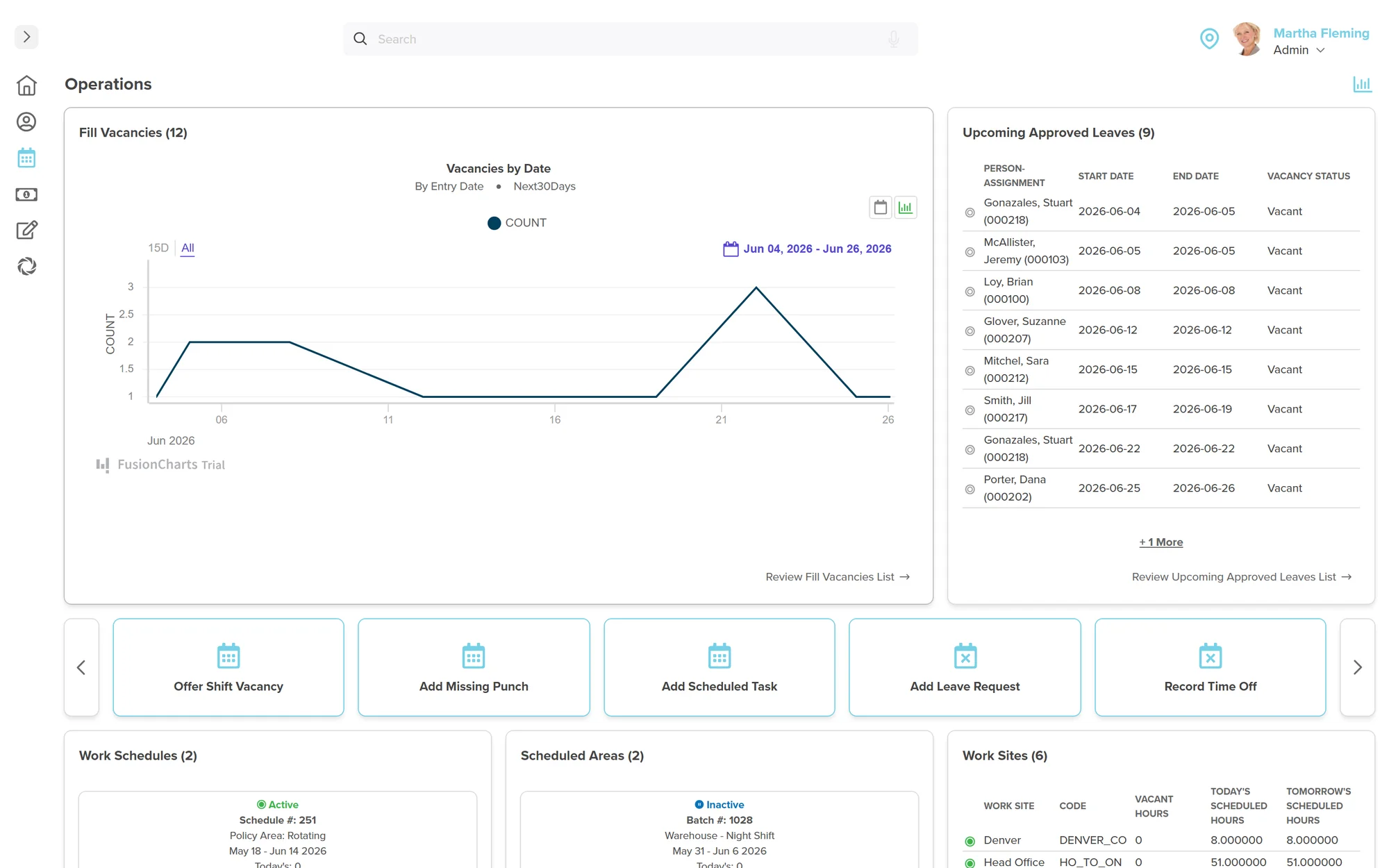 Workzoom workforce operations: replacing Silvera's stitched stack of disconnected HR, payroll, timekeeping, and scheduling tools with one platform