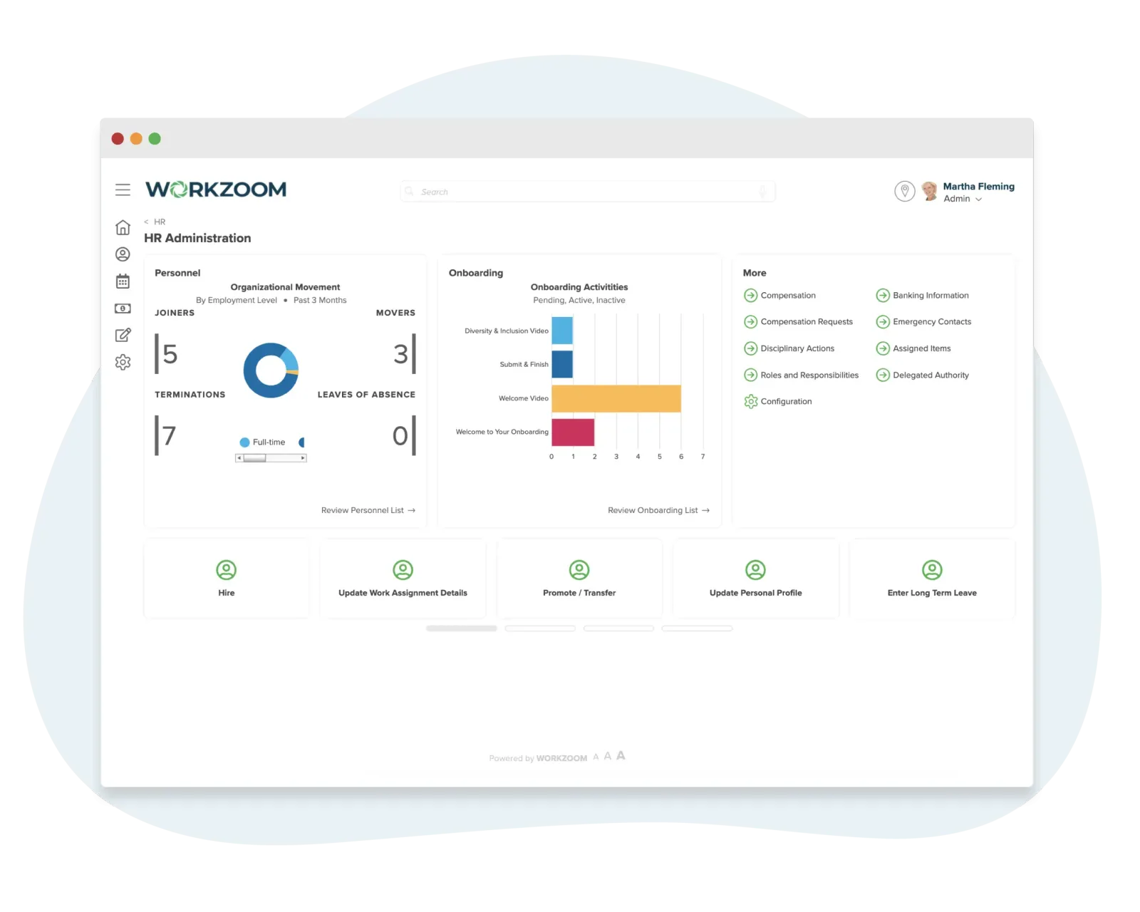 Workzoom HR Administration dashboard showing connected Personnel and Onboarding panels with quick actions across modules