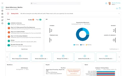 Workzoom HR dashboard showing an administrator home with a task list, an organizational movement donut chart, quick actions, and Workforce, Payroll, and Talent summary panels, hr software in Workzoom