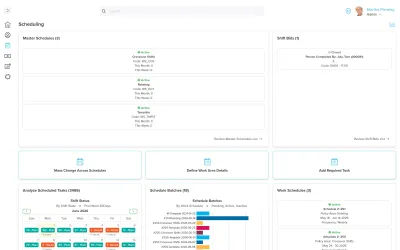 Workzoom Scheduling dashboard showing Master Schedules with active crossover, rotating and template shifts, a Shift Bids panel, an Analyze Scheduled Tasks calendar by shift status, a Schedule Batches bar chart, and Work Schedules panels., employee scheduling software in Workzoom