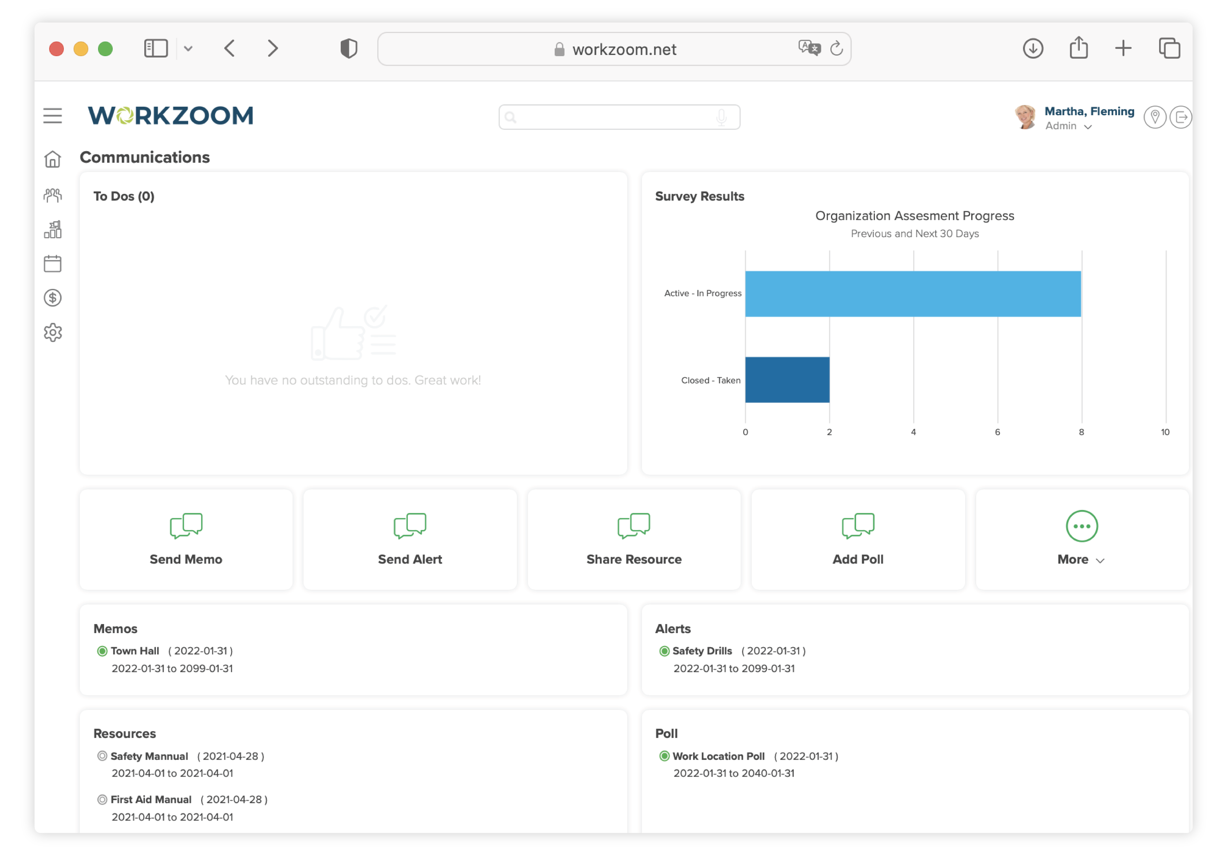 Screenshot of Workzoom Communications dashboard for administrators