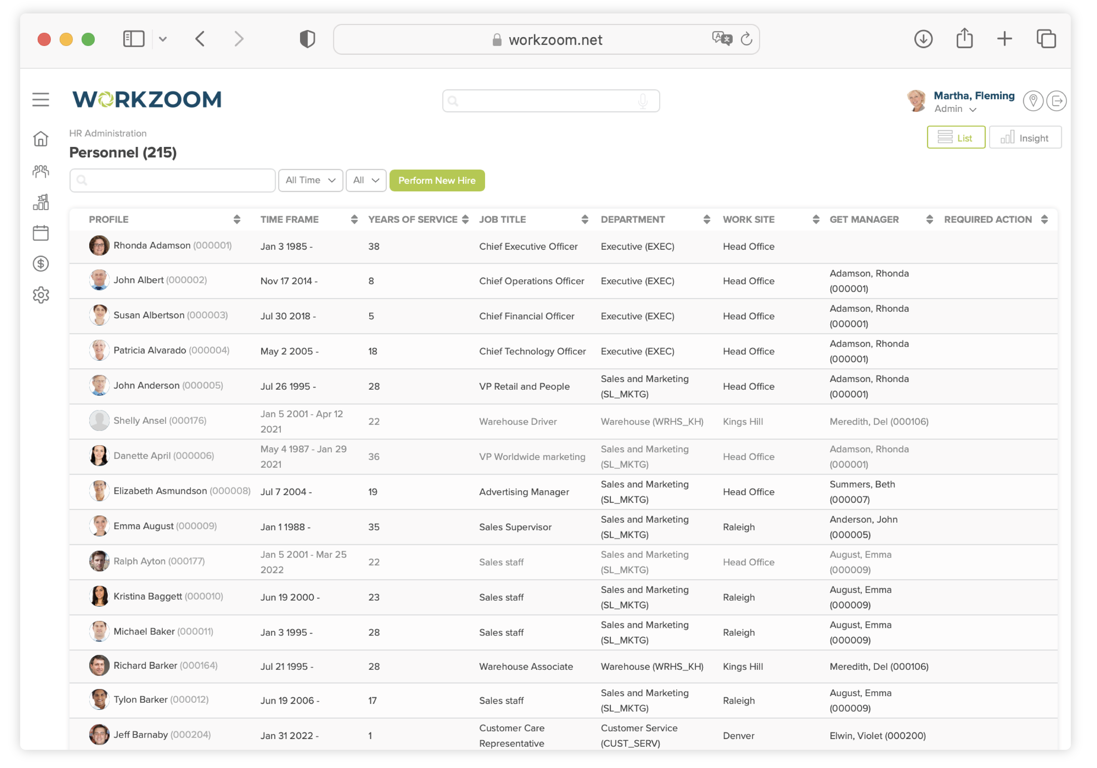 Screenshot of Workzoom Personnel list