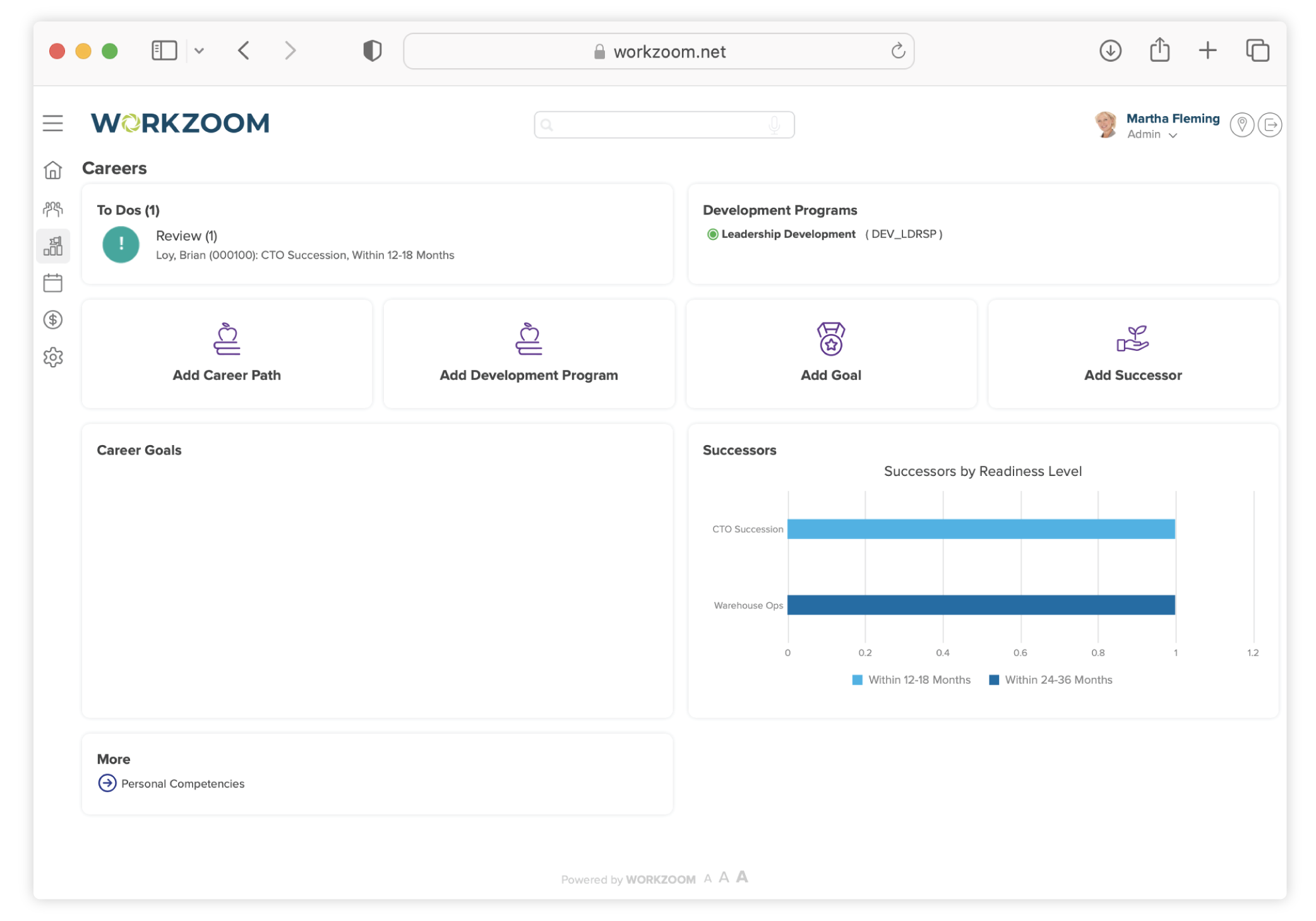 Screenshot of Career dashboard for administrators