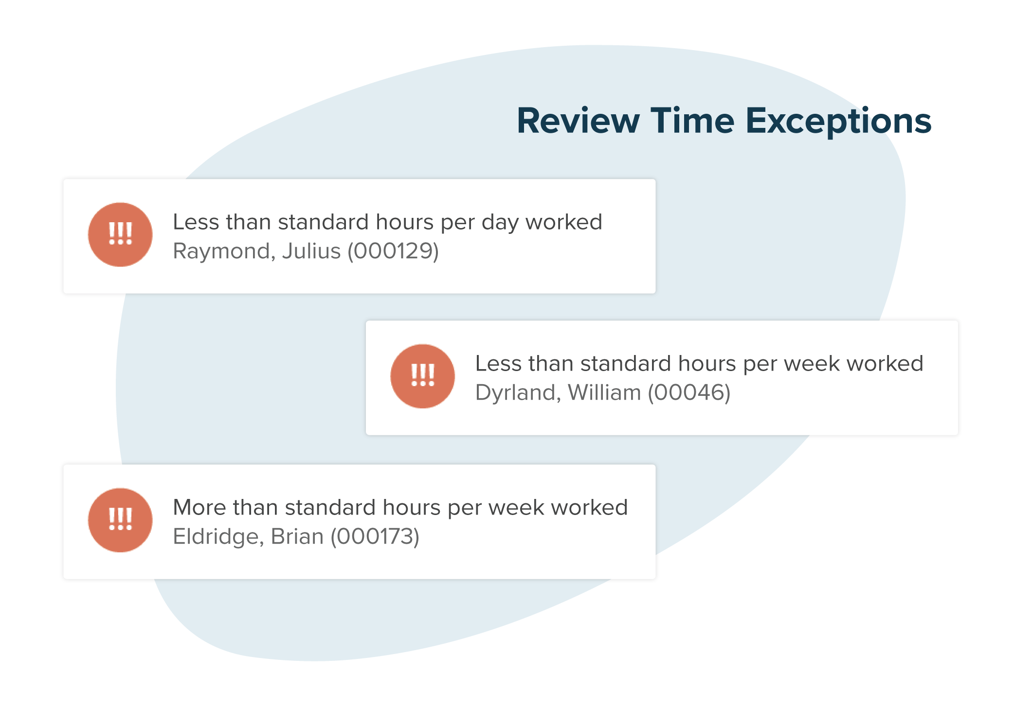 Feature of Workzoom Timekeeping time exceptions