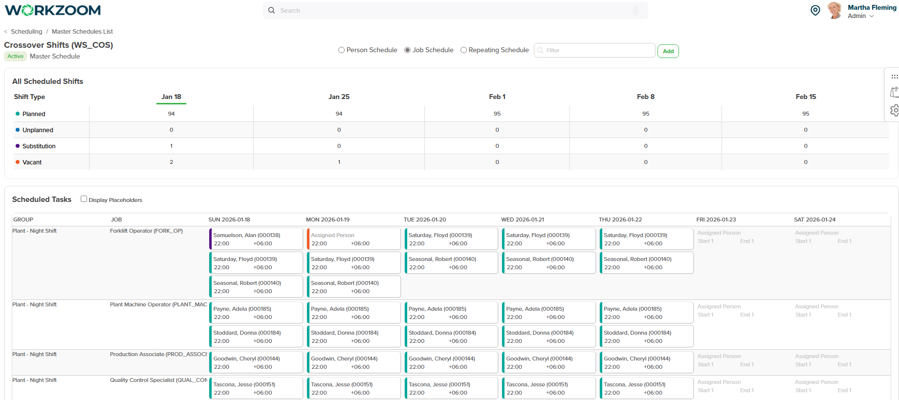 Workzoom workforce scheduling interface
