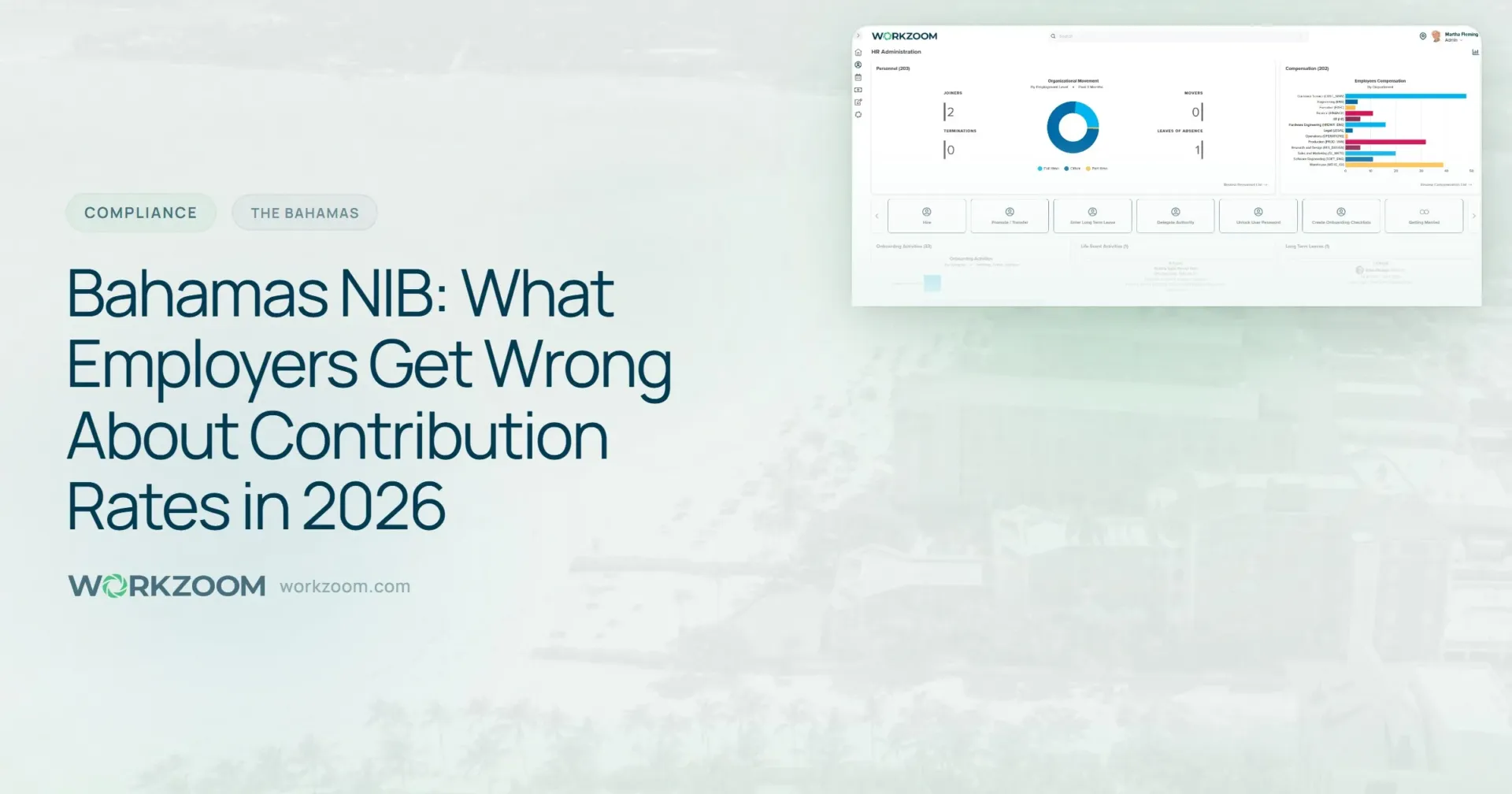 Bahamas NIB: What Employers Get Wrong About Contribution Rates in 2026 - Compliance - Workzoom