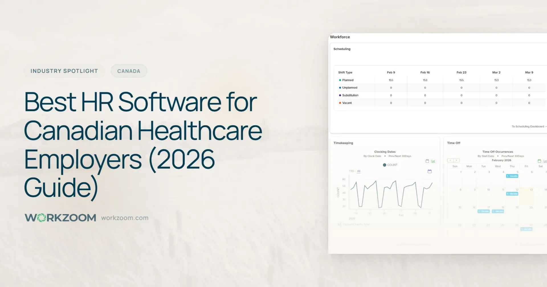 Best HR Software for Canadian Healthcare Employers (2026 Guide) - Industry Spotlight - Workzoom