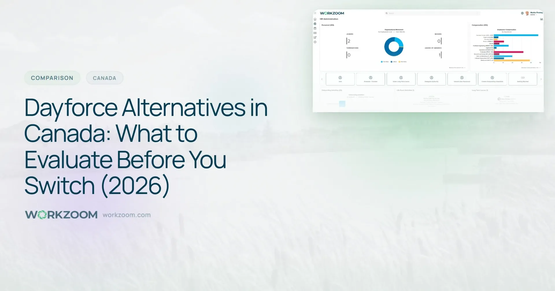 Dayforce Alternatives in Canada: What to Evaluate Before You Switch (2026) - Comparison - Workzoom