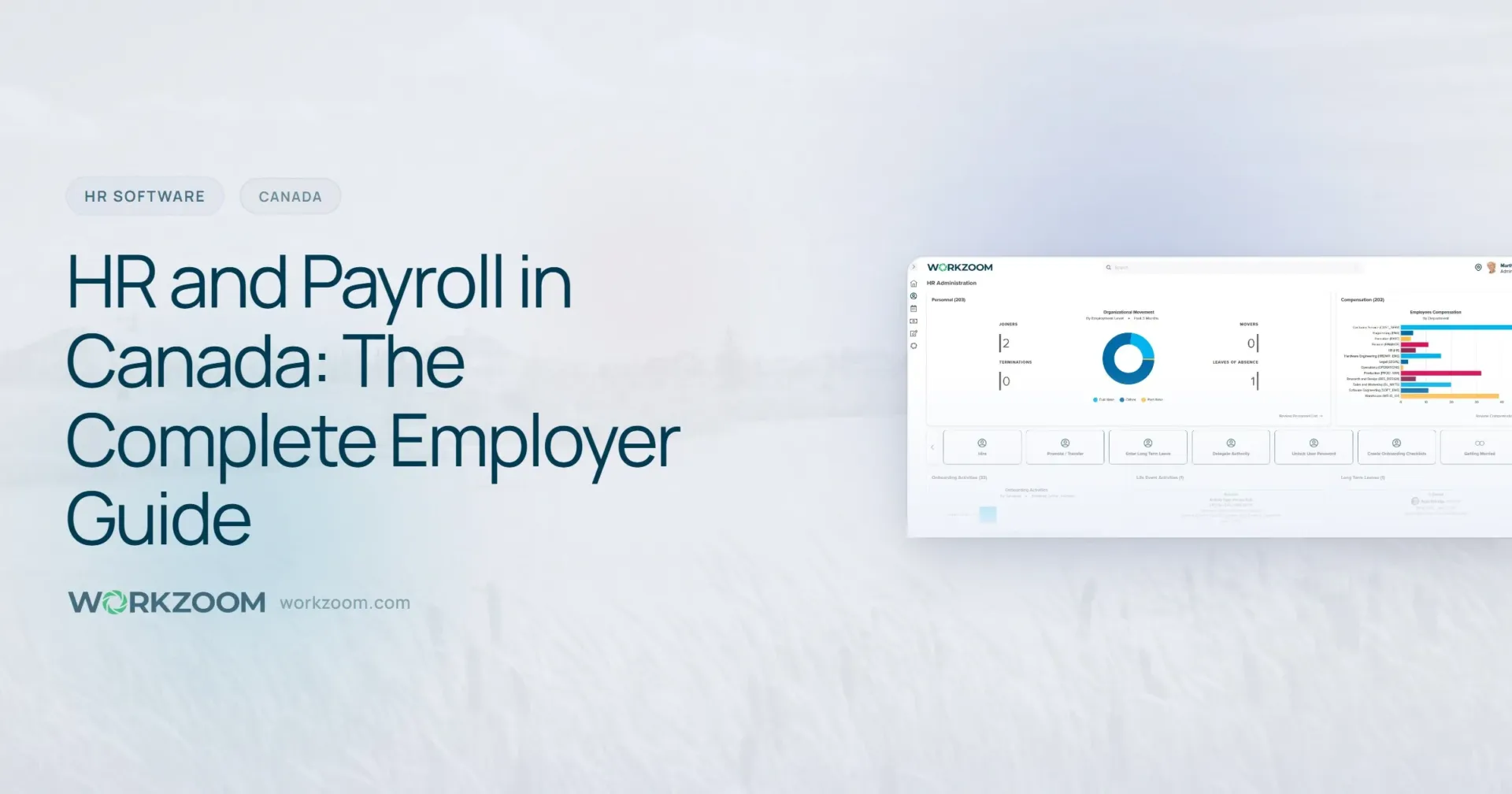 HR and Payroll in Canada: The Complete Employer Guide - HR Software - Workzoom