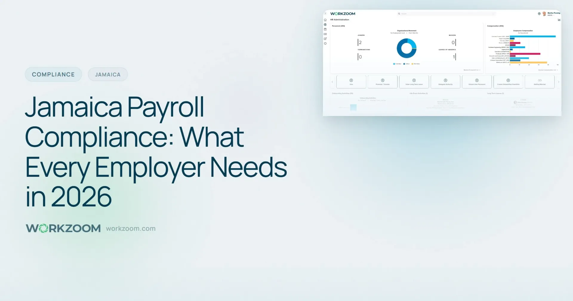 Jamaica Payroll Compliance: What Every Employer Needs in 2026