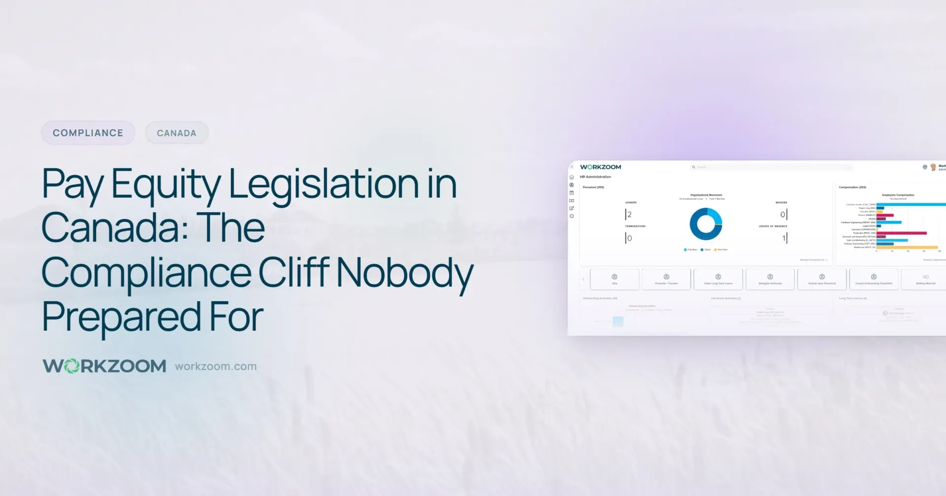 Pay Equity Legislation in Canada: The Compliance Cliff Nobody Prepared For