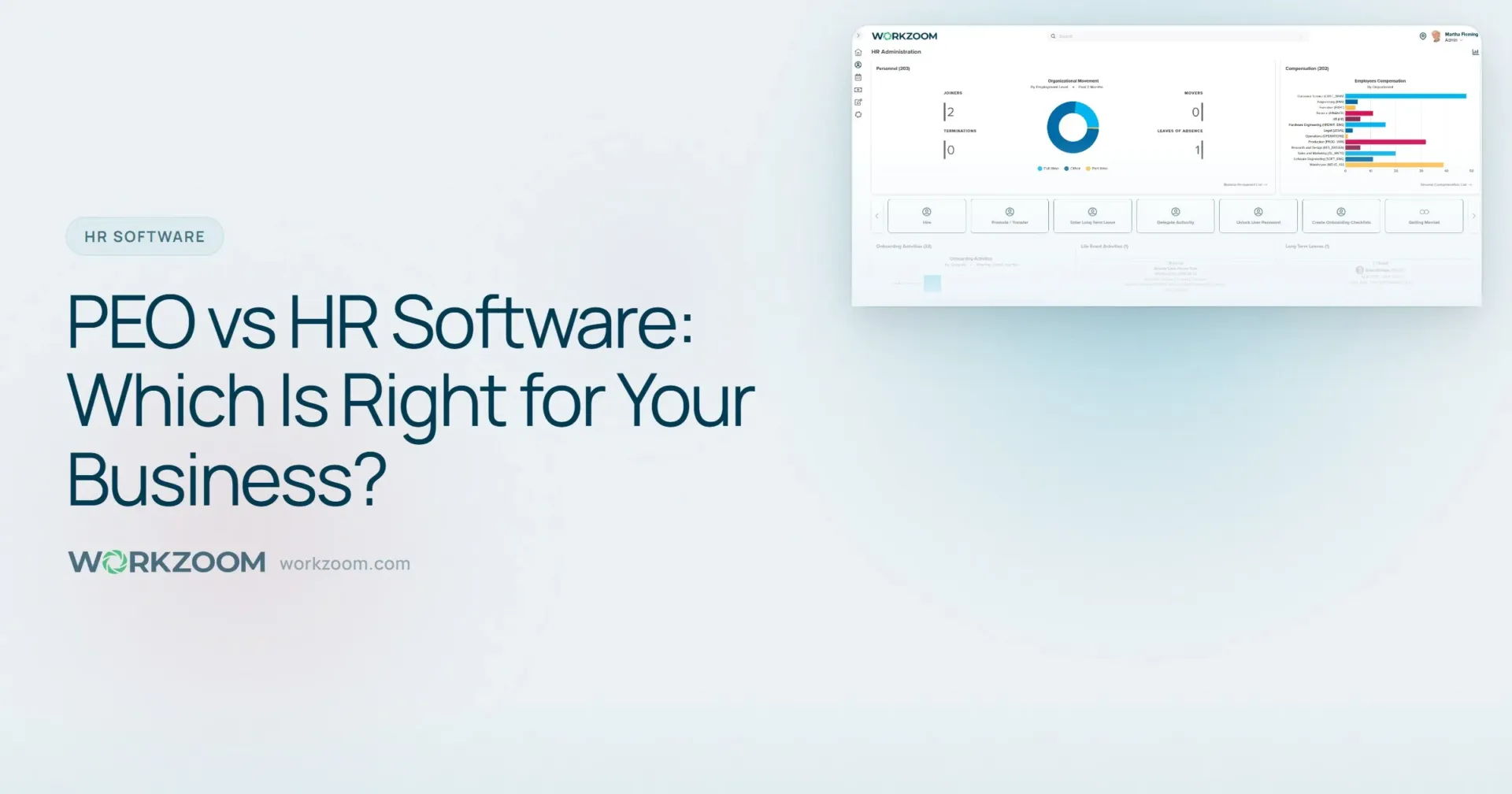 PEO vs HR Software: Which Is Right for Your Business?