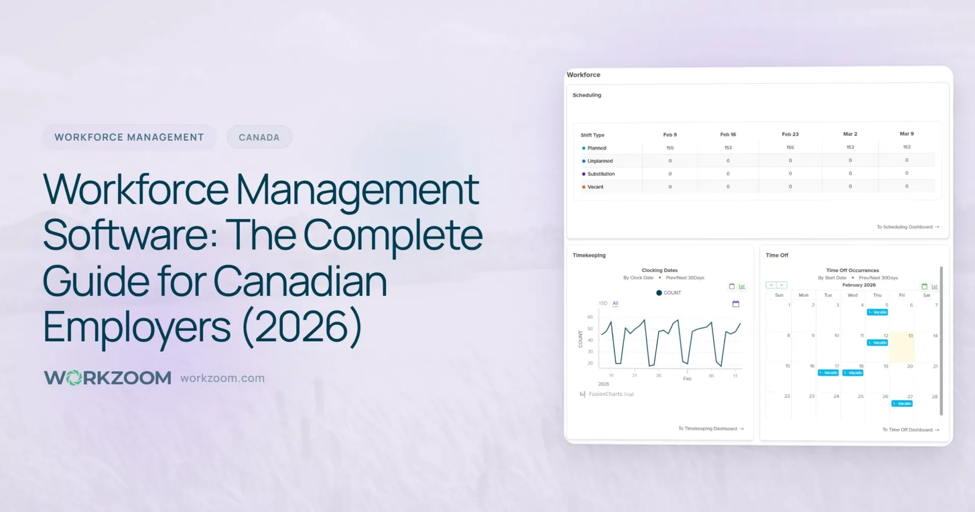 Workforce Management Software: The Complete Guide for Canadian Employers (2026)