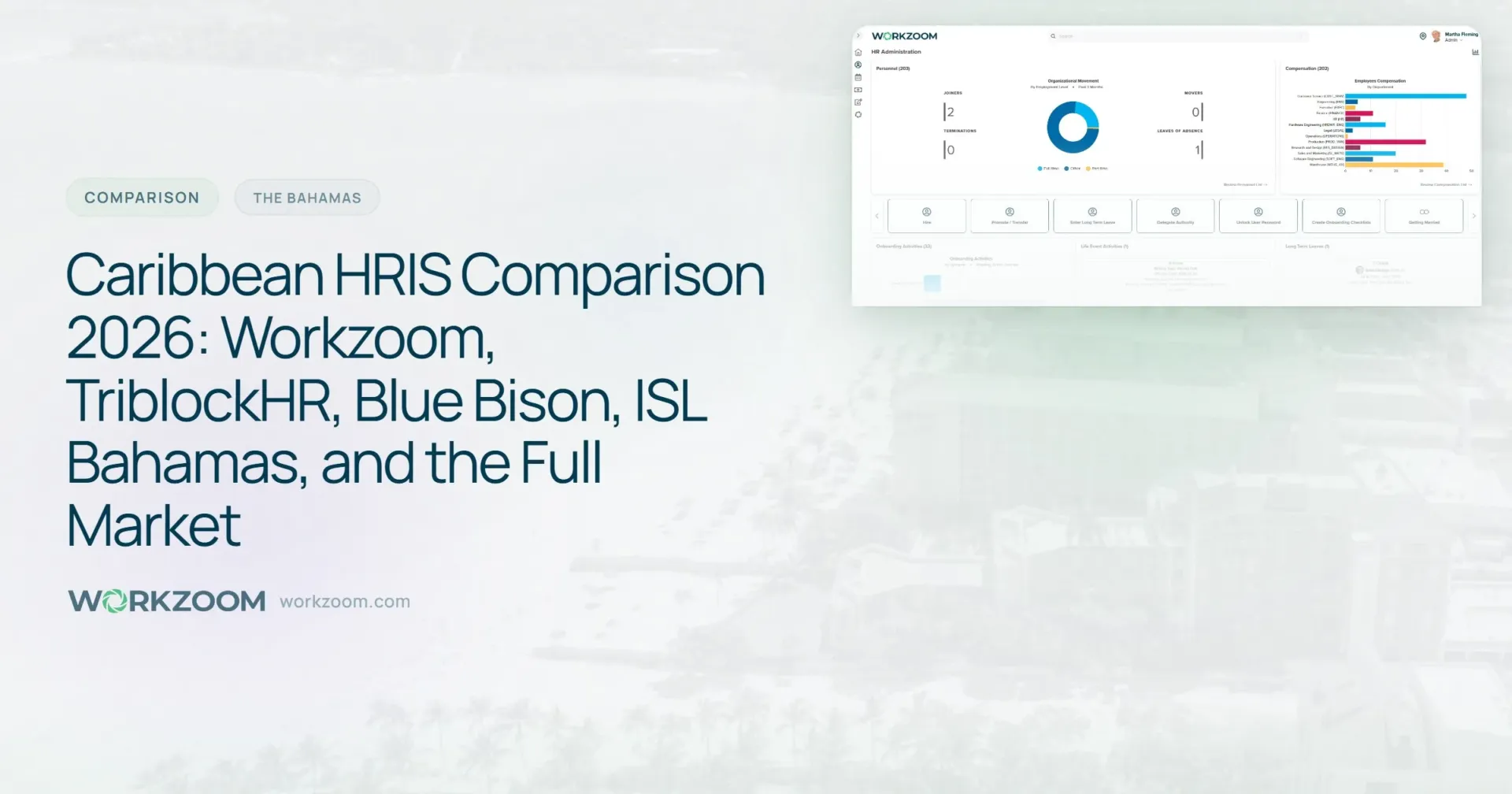 Caribbean HRIS Comparison 2026: Workzoom, TriblockHR, Blue Bison, ISL Bahamas, and the Full Market - Comparison - Workzoom